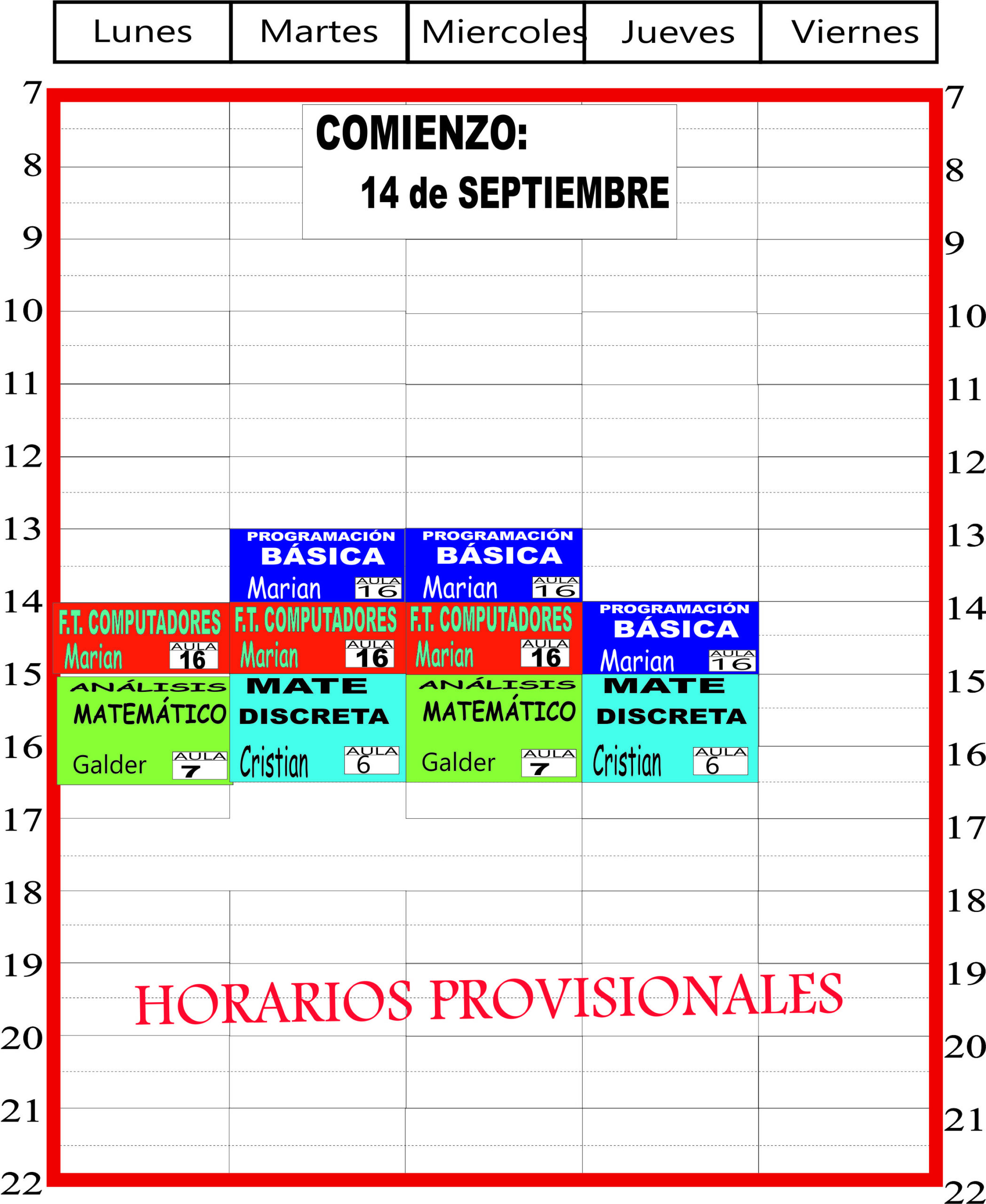 Ingeniería Informática de Gestión y Sistemas de Información 1