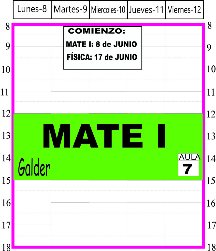 Biología 1