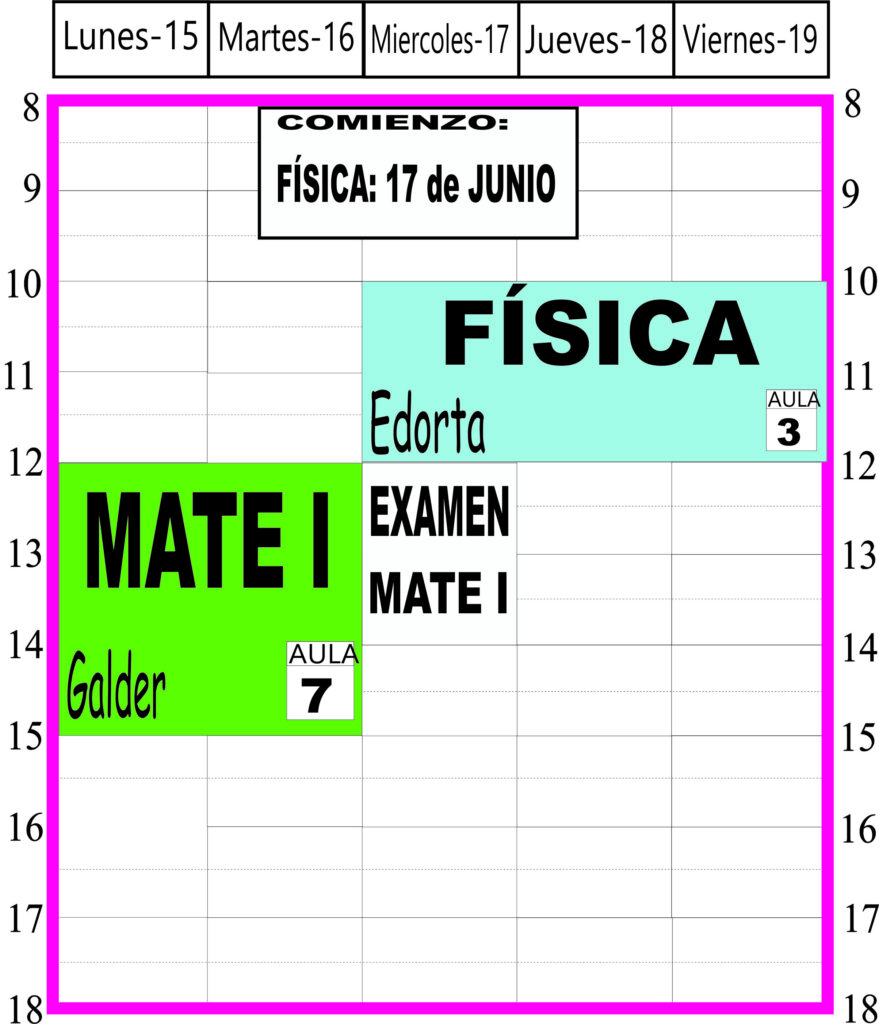 Biología 3