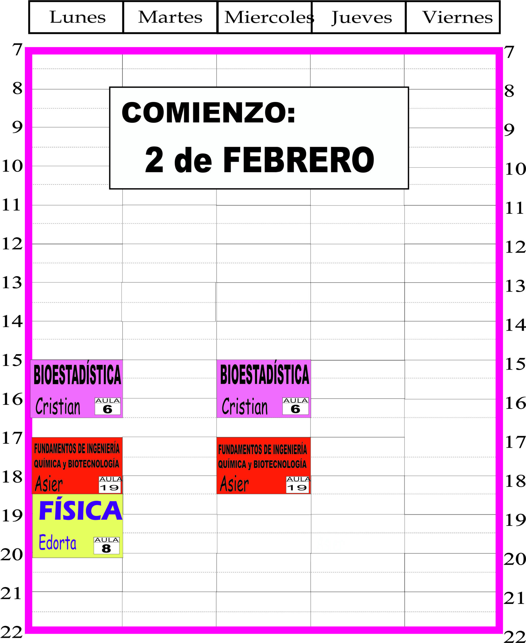 Biotecnología 1