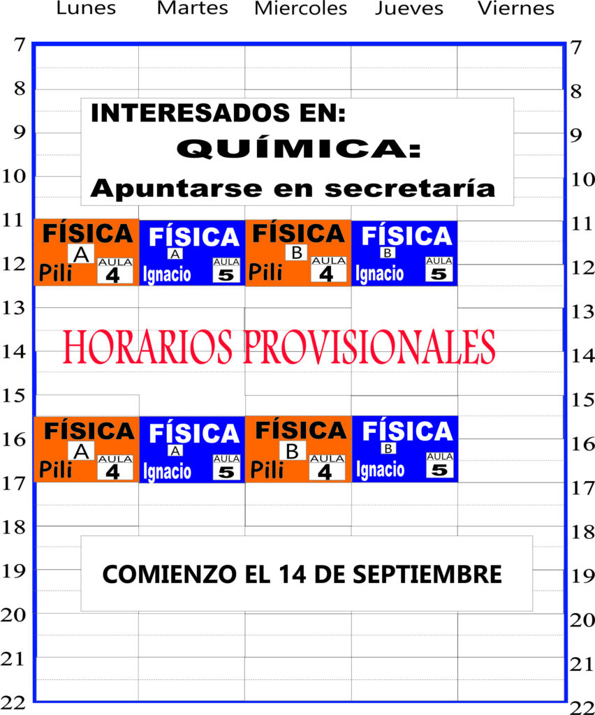 Ingeniería Biomédica 1