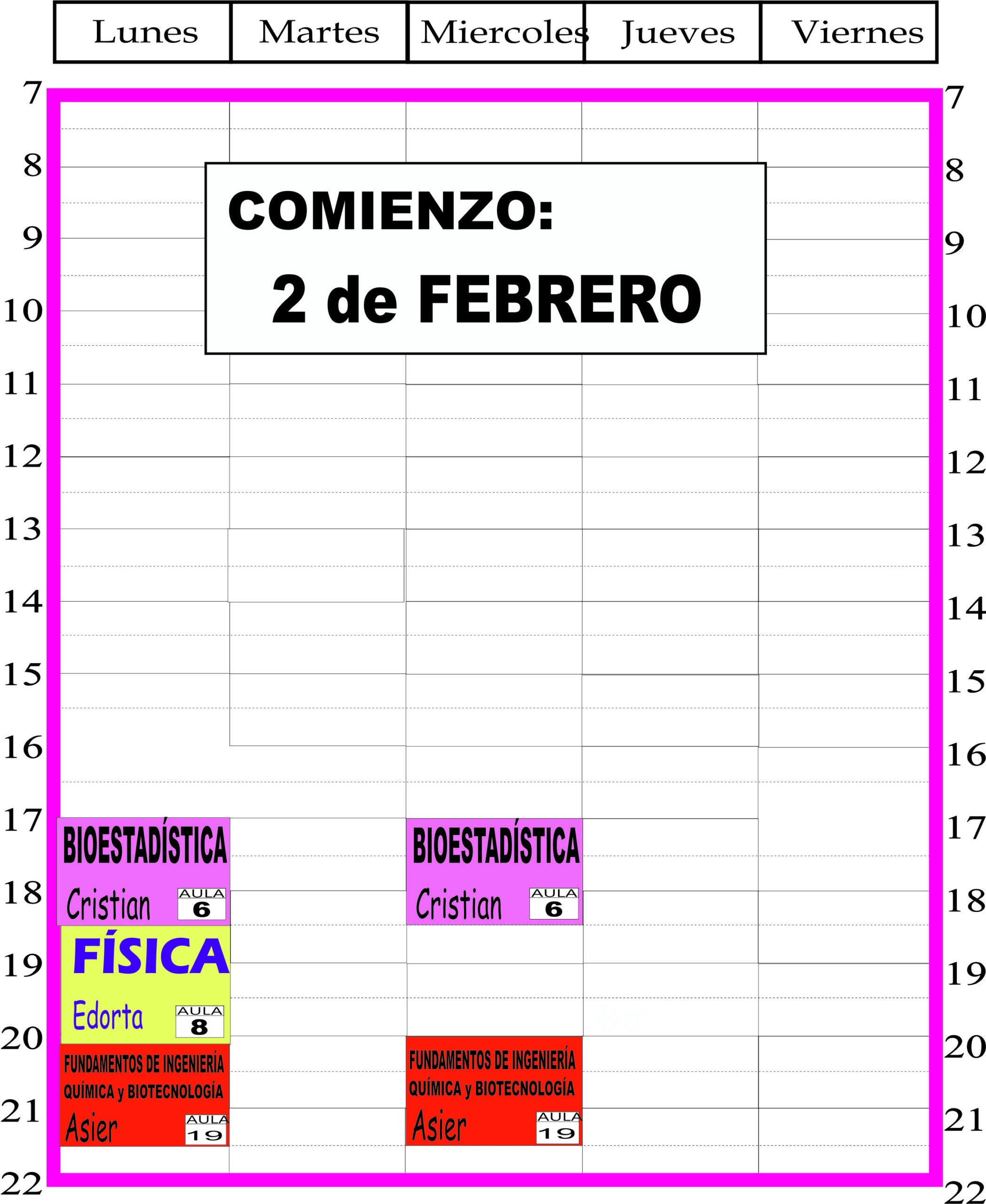 Biotecnología 1