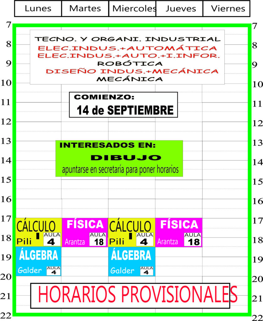 Doble grado ADE + ITI 1