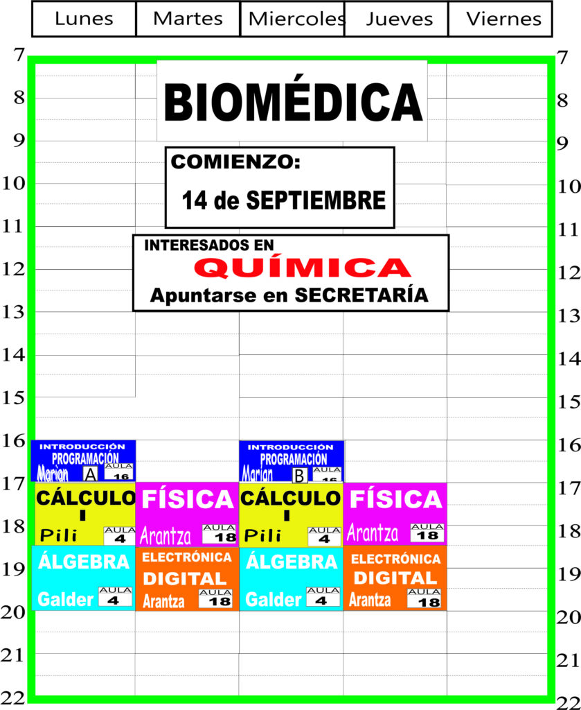 Ingeniería Biomédica 2 1