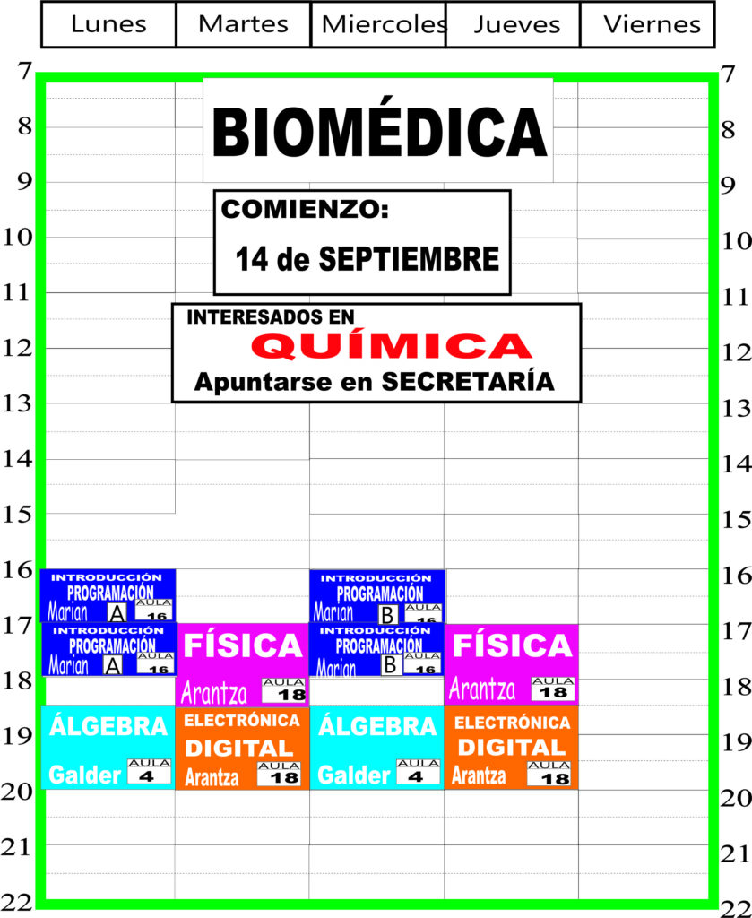 Ingeniería Biomédica 2 2