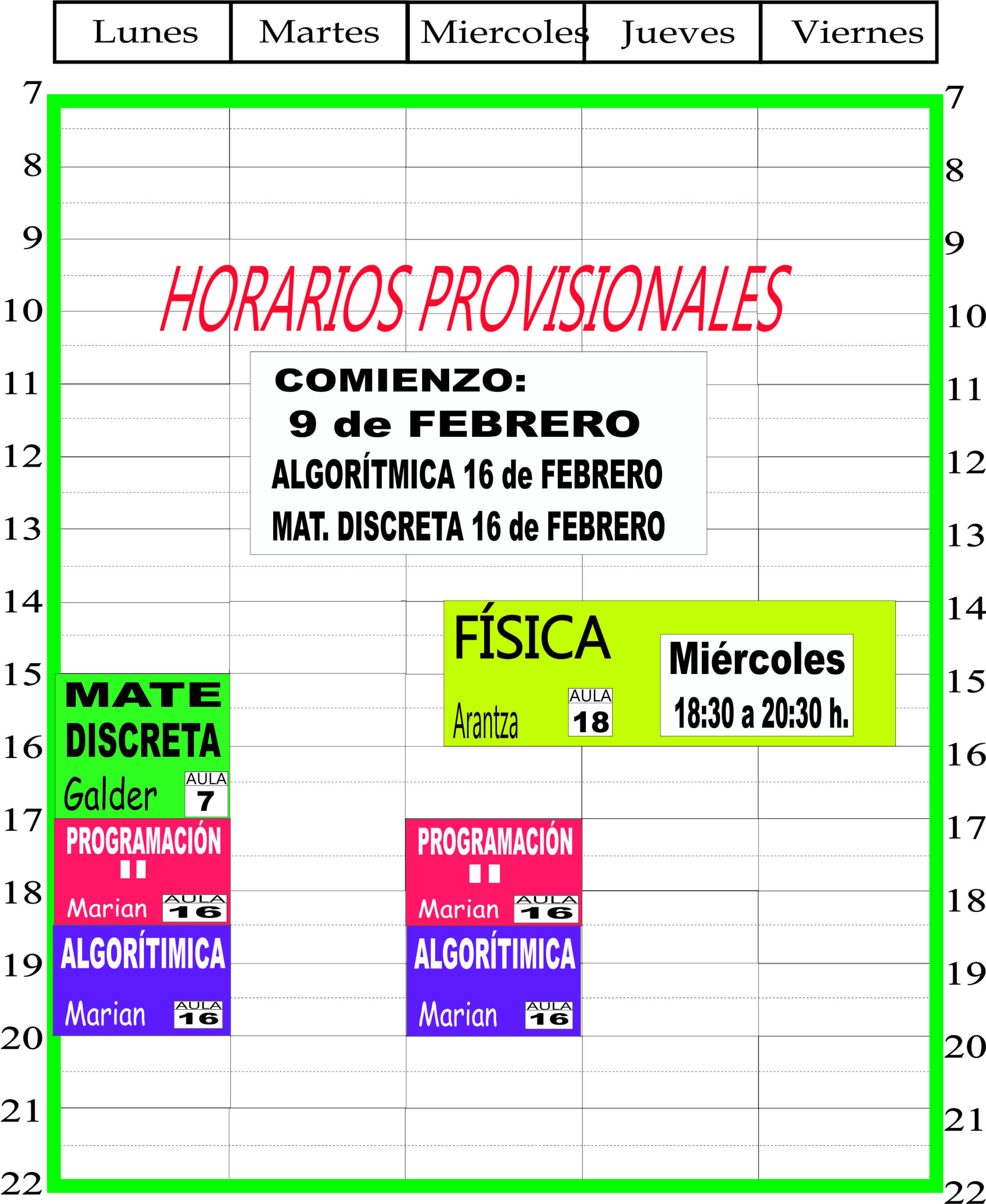 Ciencia de datos e Inteligencia Artificial 1