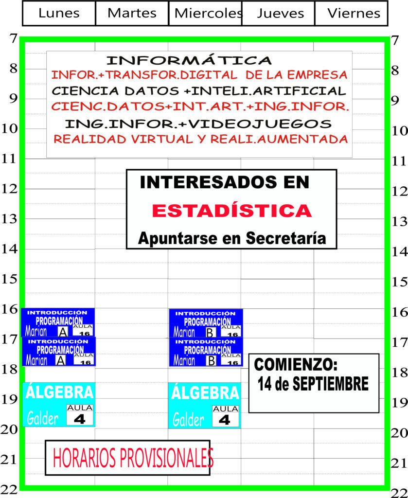 Ingeniería Informática + transformación digital de la empresa 2