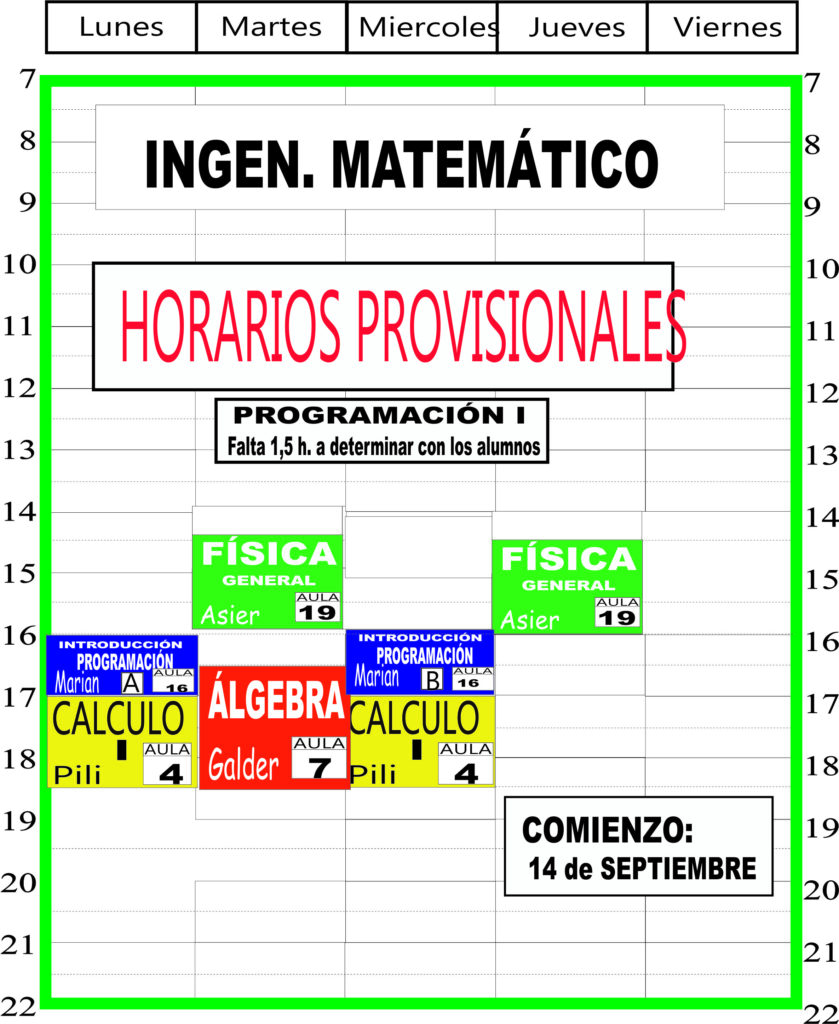 Ingeniería Matemática 1