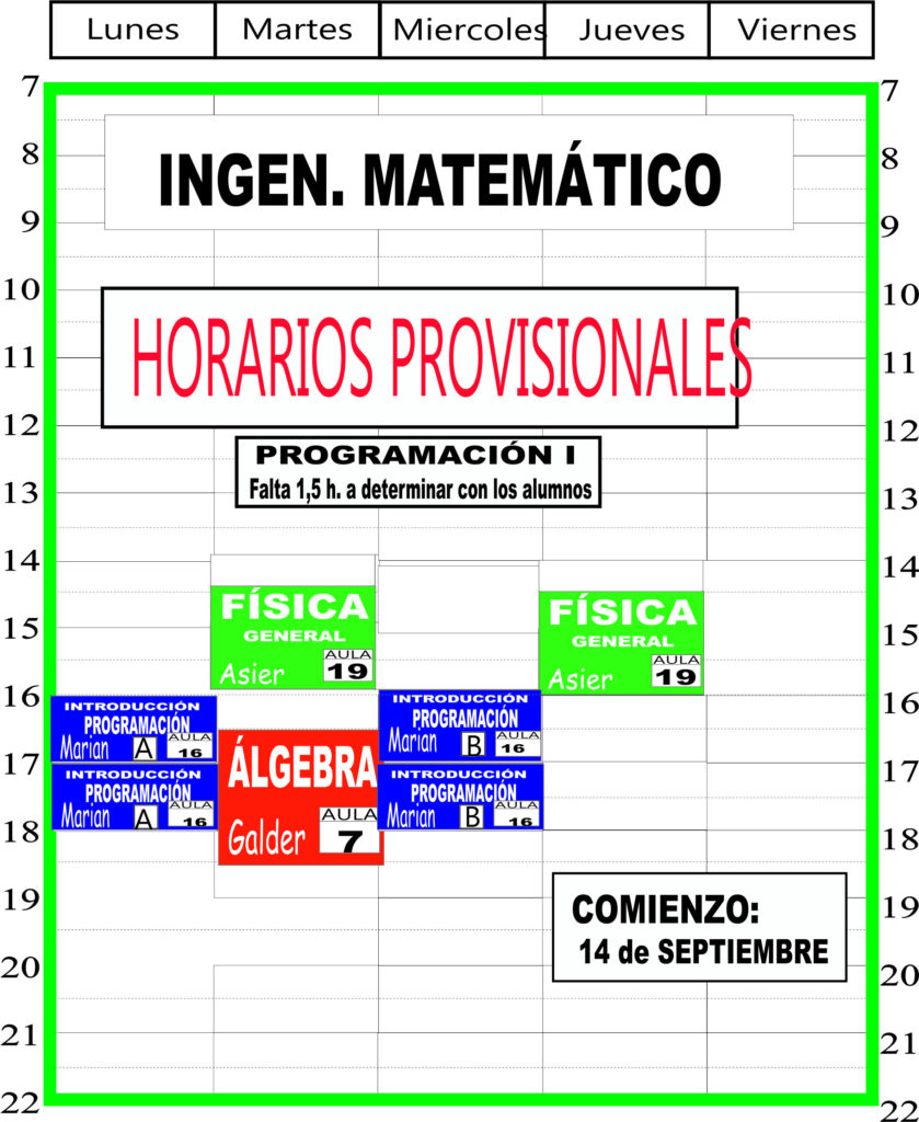 Ingeniería Matemática 2