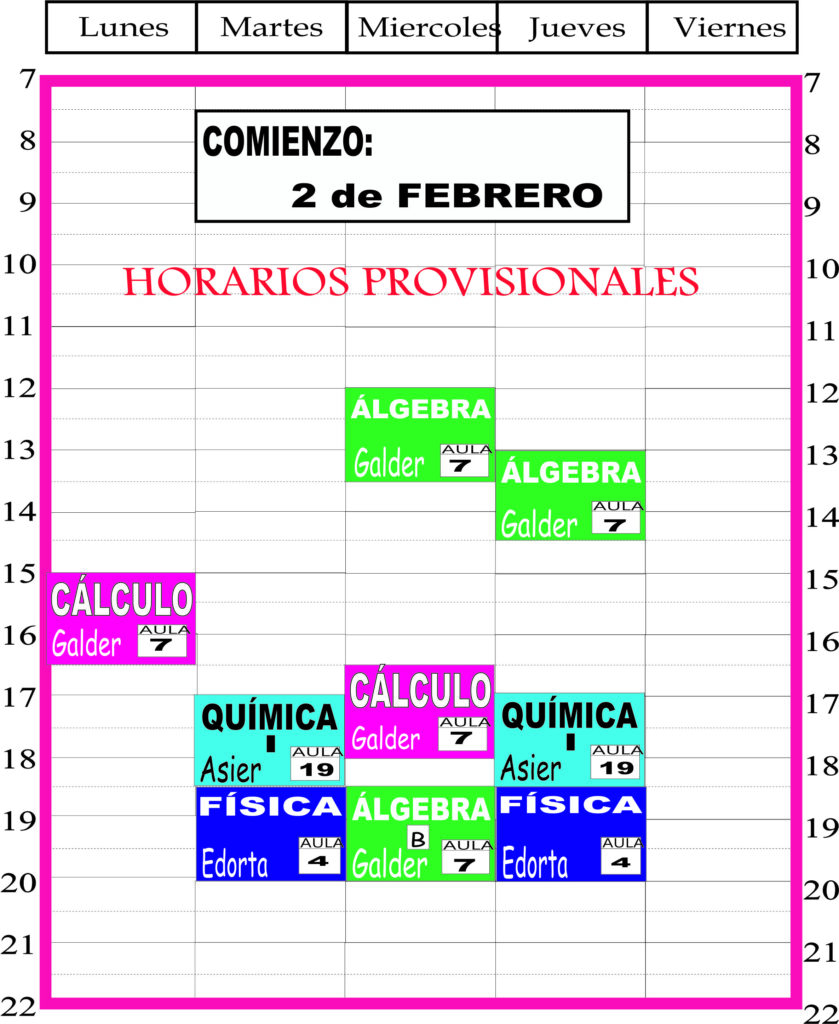 Doble grado Física + Ingeniería Electrónica 1