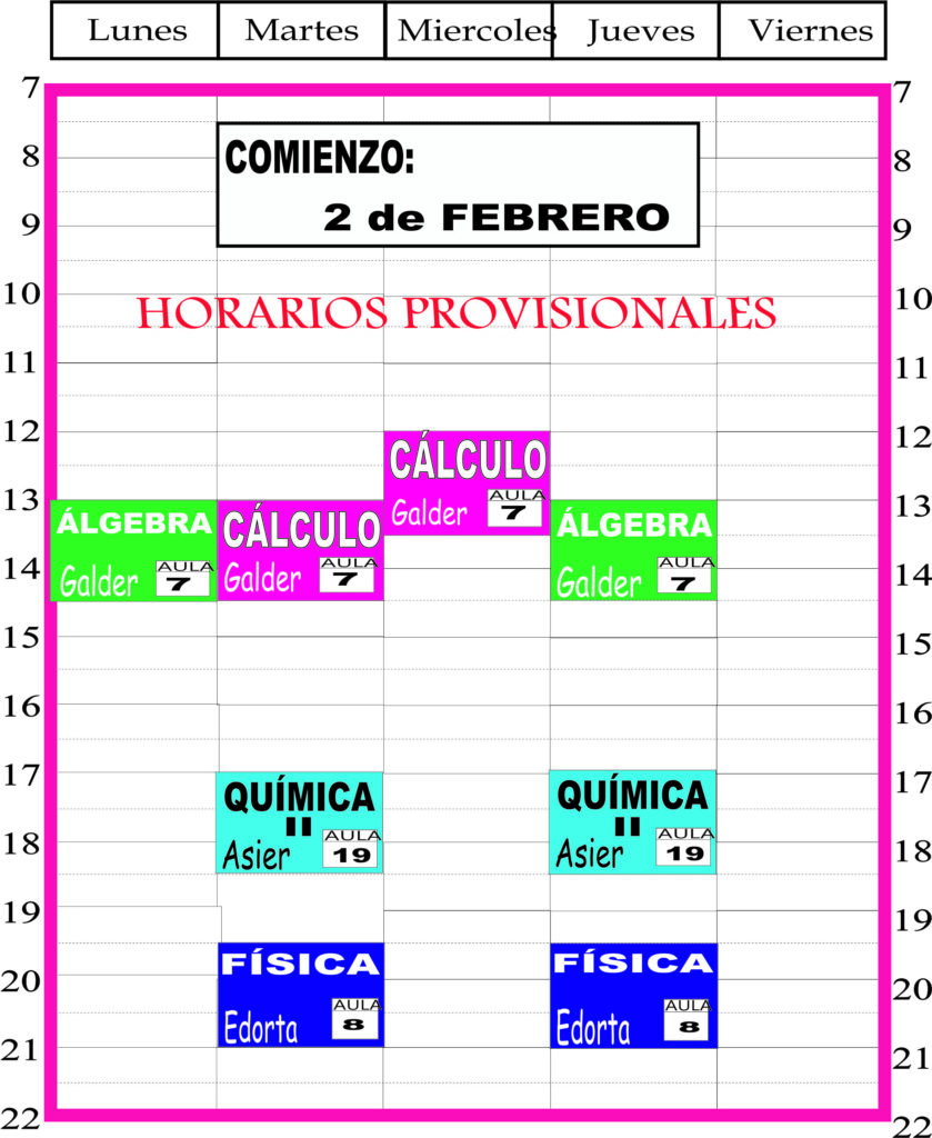 Doble grado Física + Ingeniería Electrónica 1