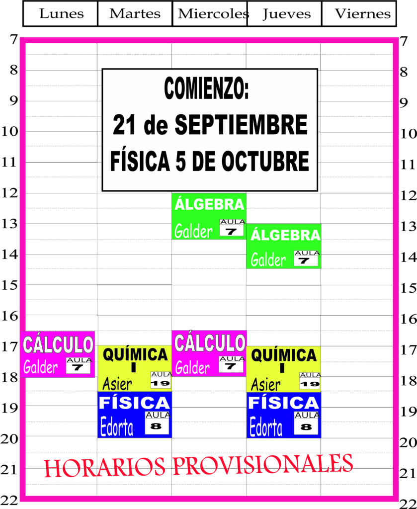 Doble grado Física + Ingeniería Electrónica 1