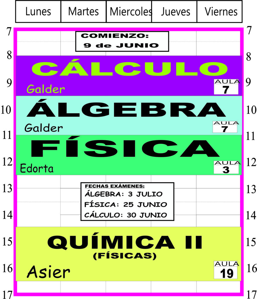 Doble grado Física + Ingeniería Electrónica 1