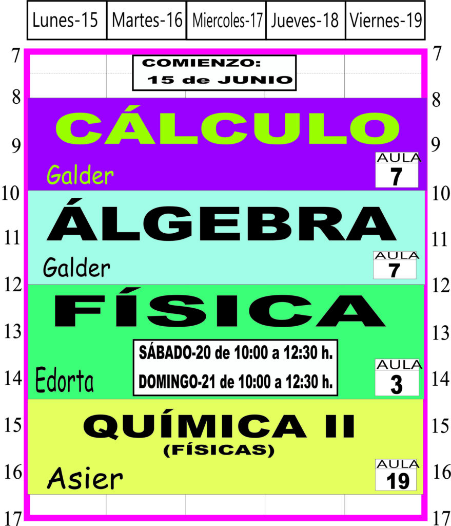 Doble grado Física + Ingeniería Electrónica 1