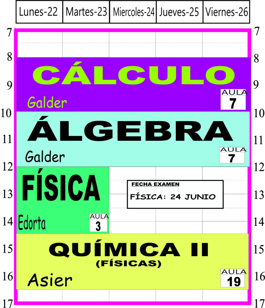 Doble grado Física + Ingeniería Electrónica 2