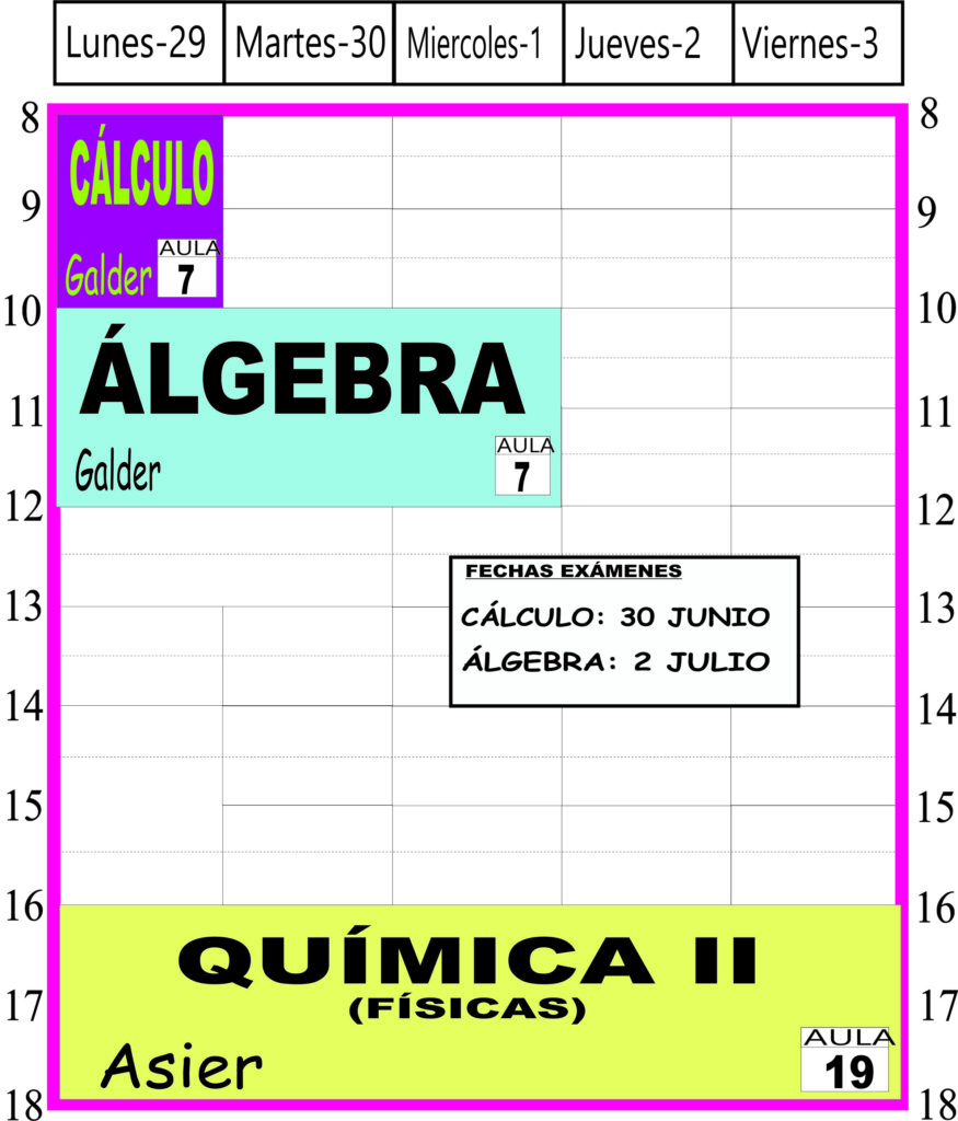 Doble grado Física + Ingeniería Electrónica 3