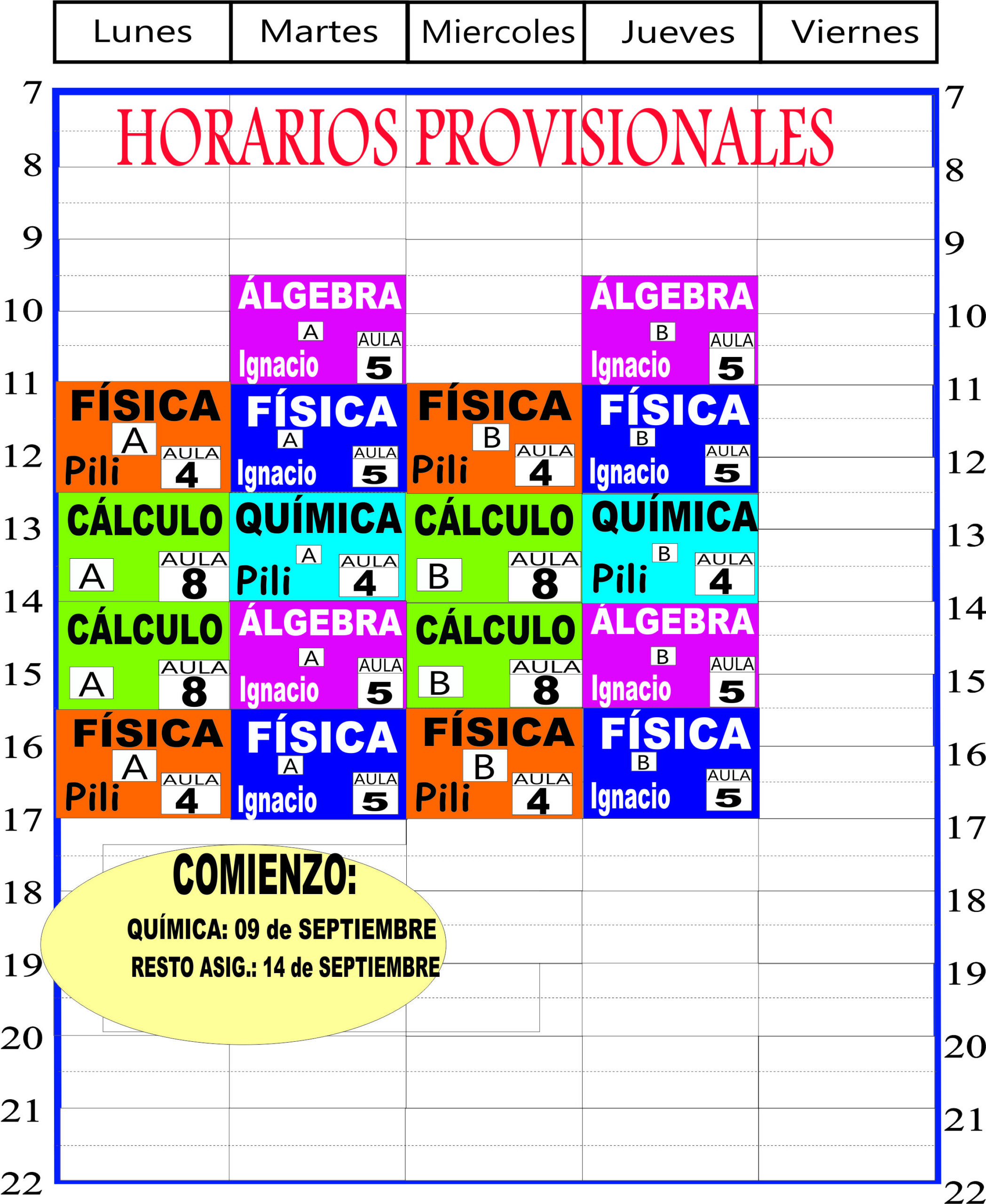 Ingeniería en Tecnología Industrial 4