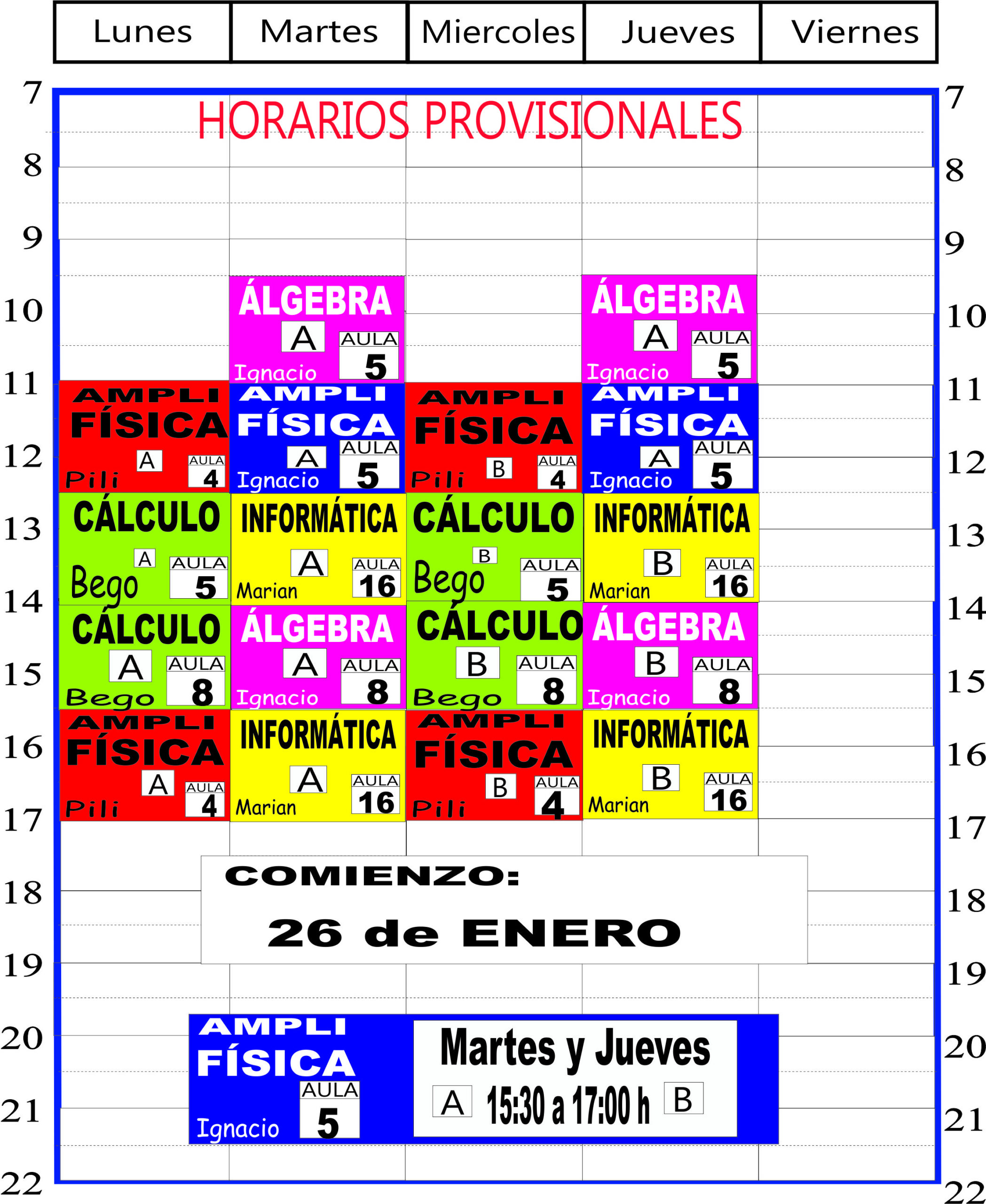 Ingeniería en Tecnología Industrial 4