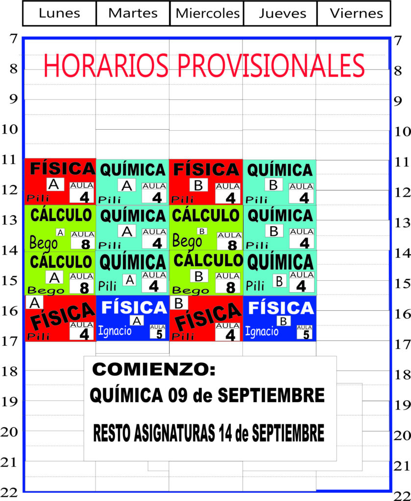 Ingeniería en Tecnología Industrial 5