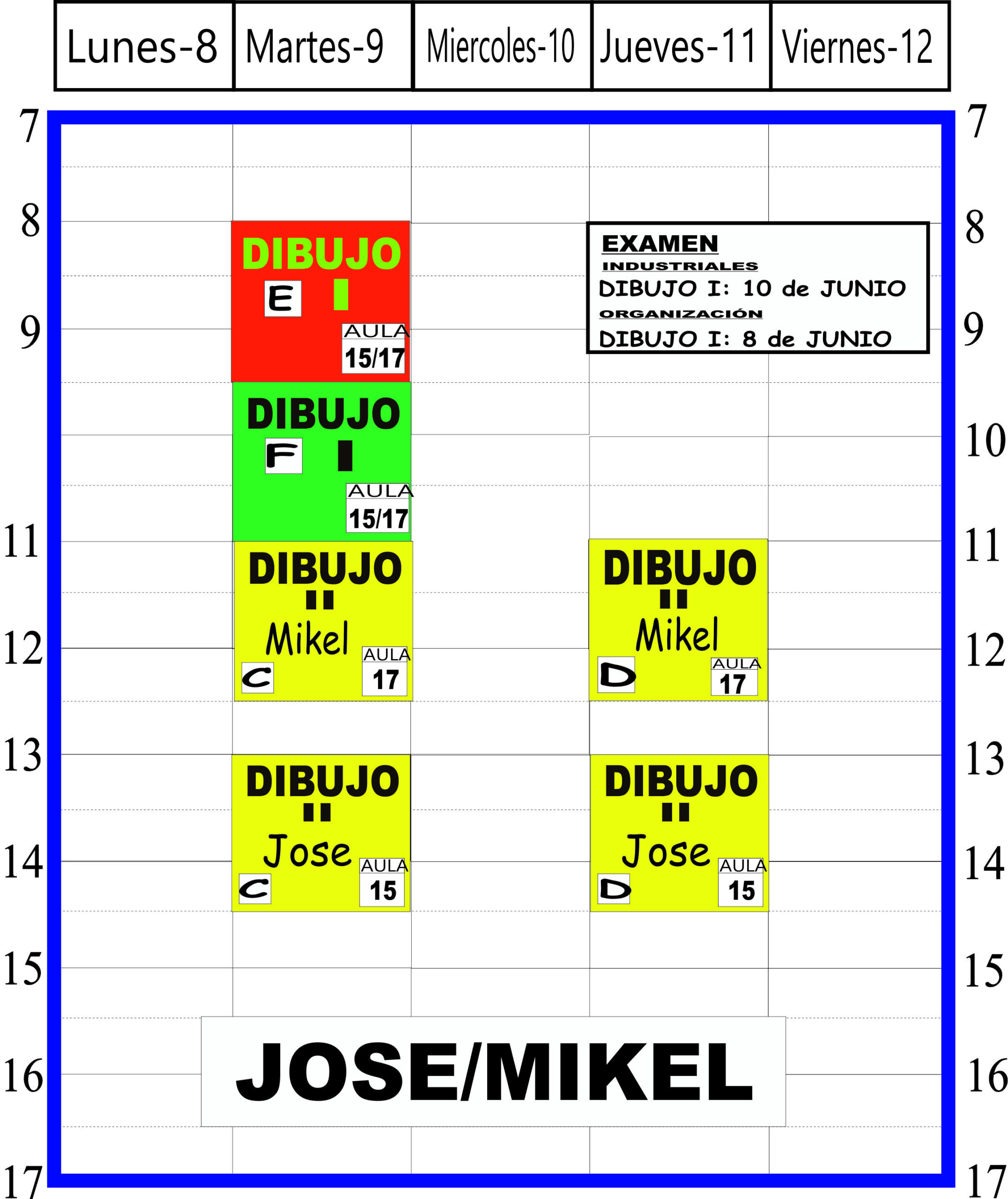 Ingeniería en Tecnología Industrial 2