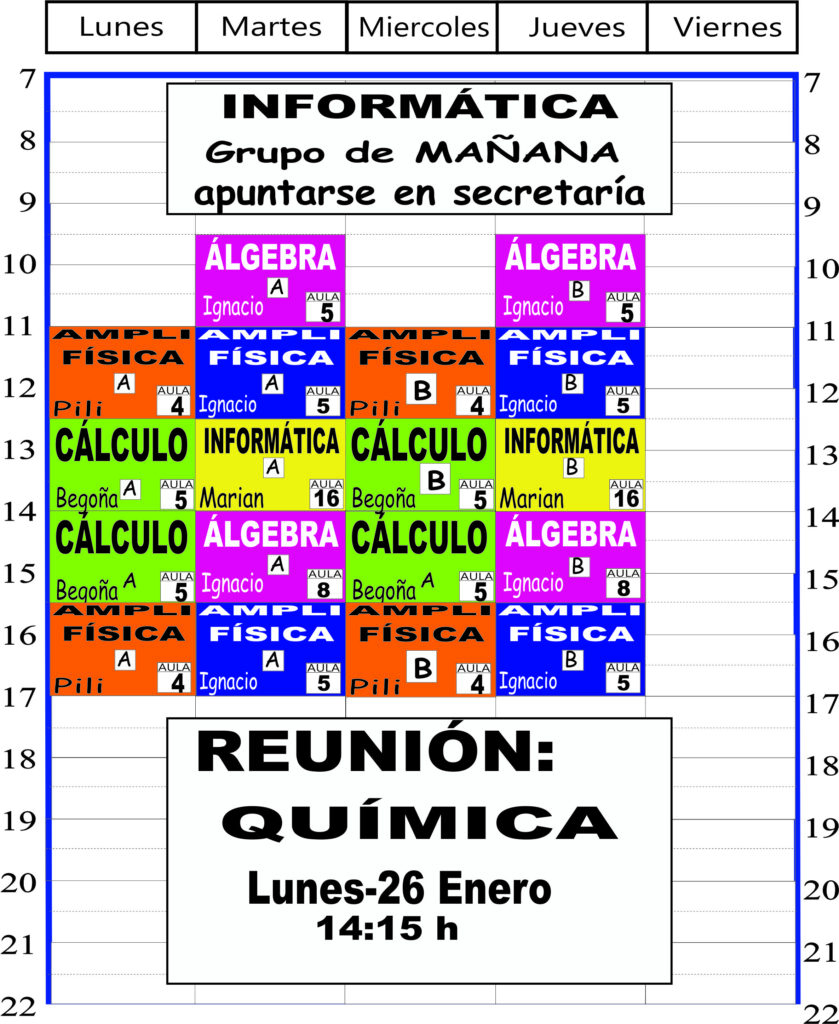 Ingeniería en Tecnología Industrial 5
