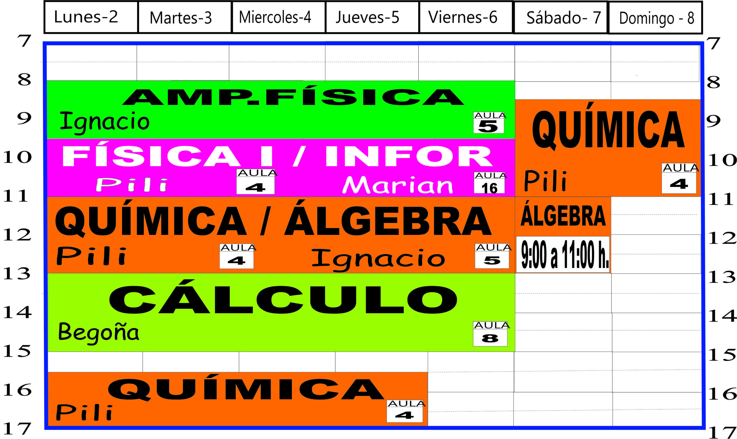 Ingeniería en Organización Industrial 1