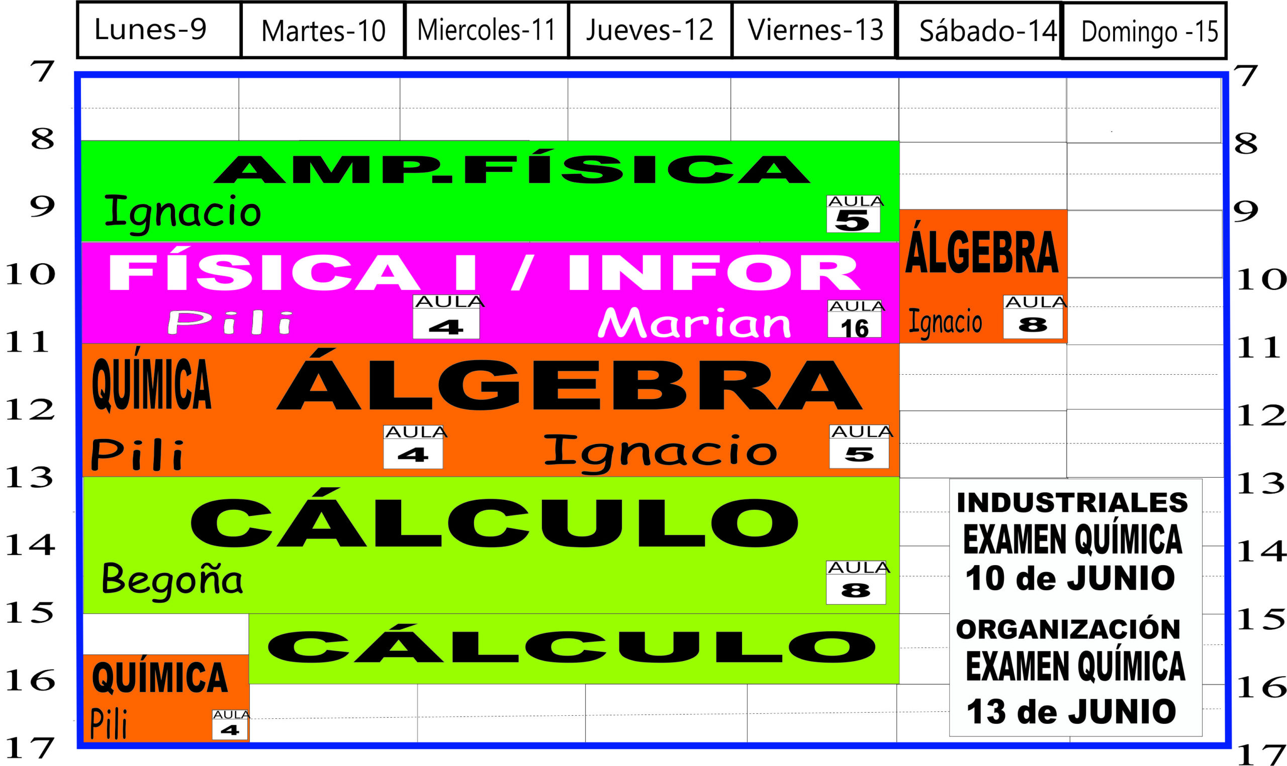 Ingeniería en Organización Industrial 2