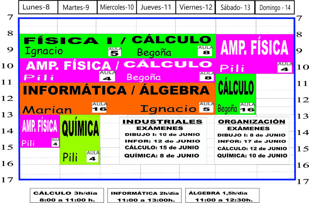Grado en Ingeniería Ambiental 6