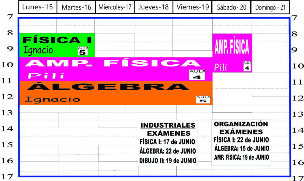 Grado en Ingeniería Ambiental 7