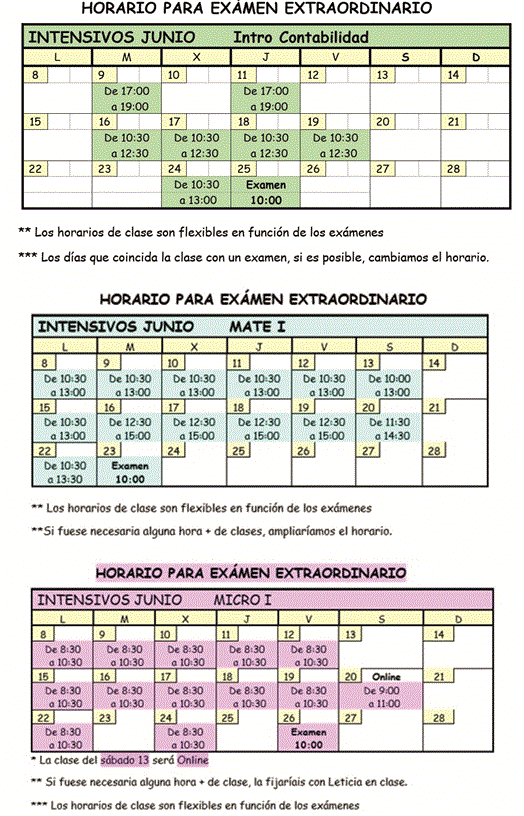 GRADOS SARRIKO 3