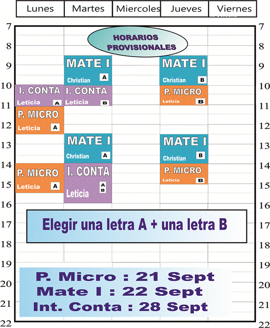 GRADOS SARRIKO 2