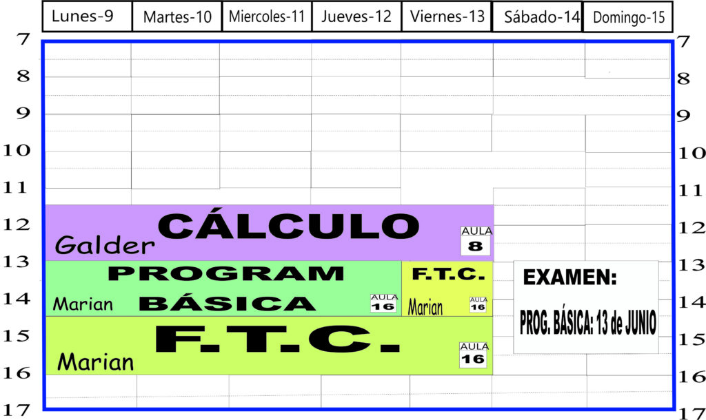 Ingeniería Informática de Gestión y Sistemas de Información 3