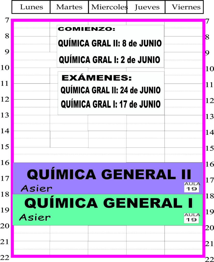 Química 1