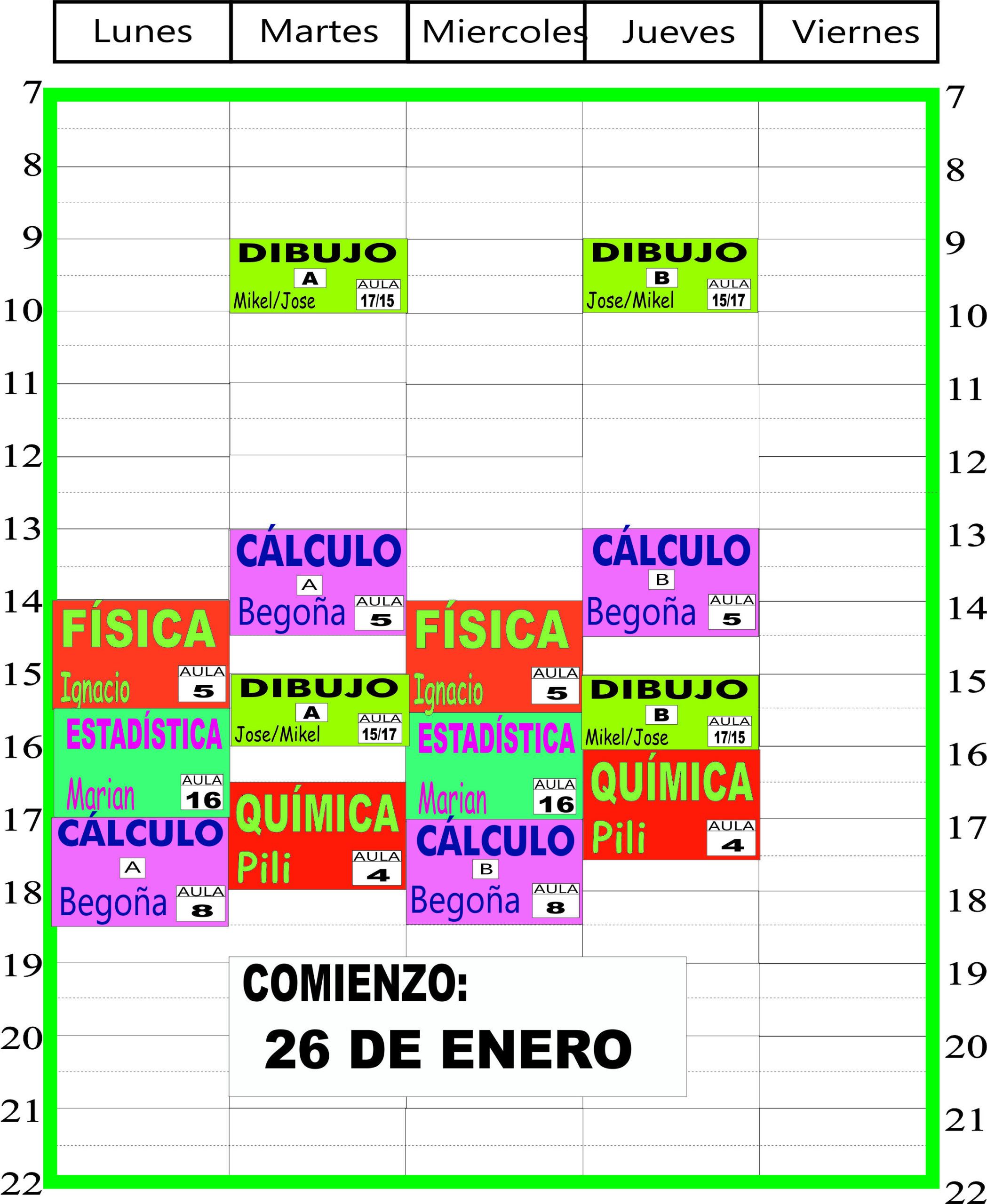 Ingeniería Electrónica Industrial y Automática 2 2