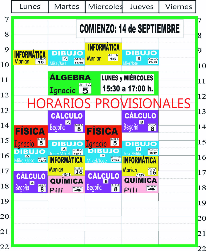 Ingeniería Eléctrica 2