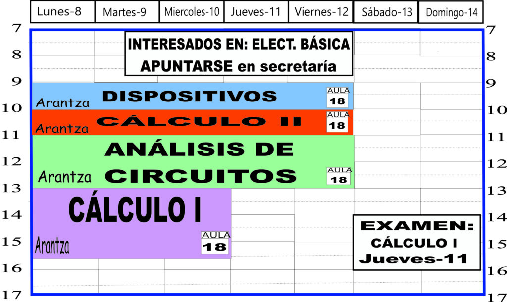 Ingeniería en Tecnología de Telecomunicación 3