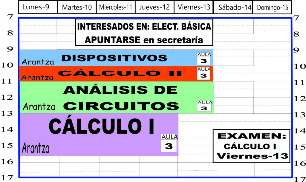 Ingeniería en Tecnología de Telecomunicación 3