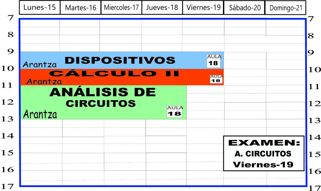 Ingeniería en Tecnología de Telecomunicación 4