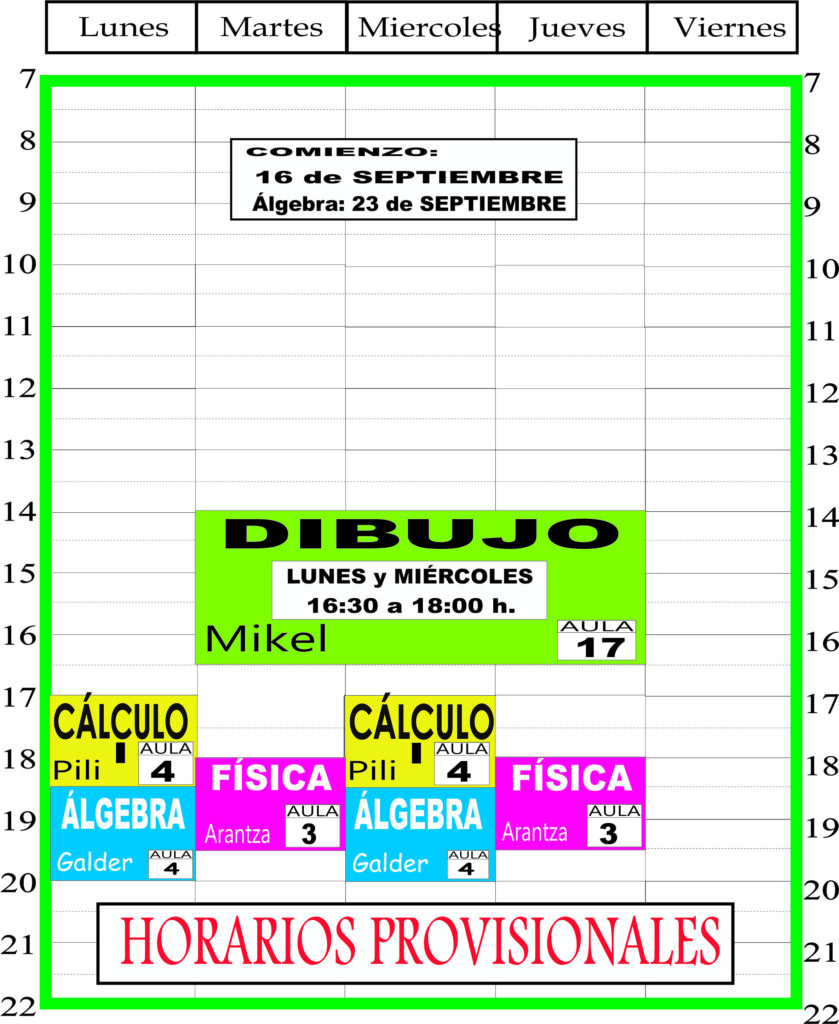 Doble grado ADE + ITI 1