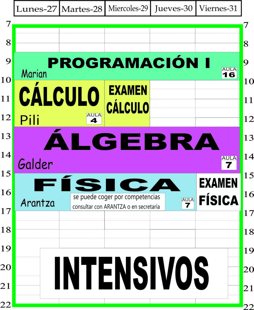 grados deusto exámenes extraordinarios 2