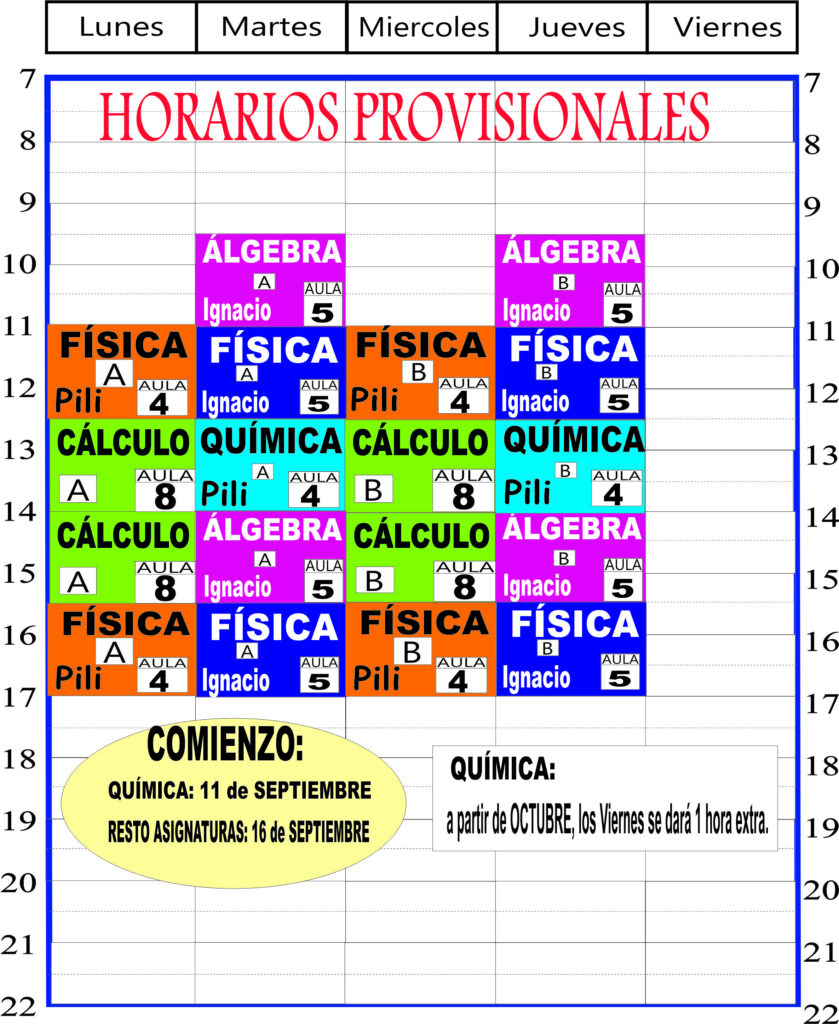 Ingeniería en Organización Industrial -euskera 3