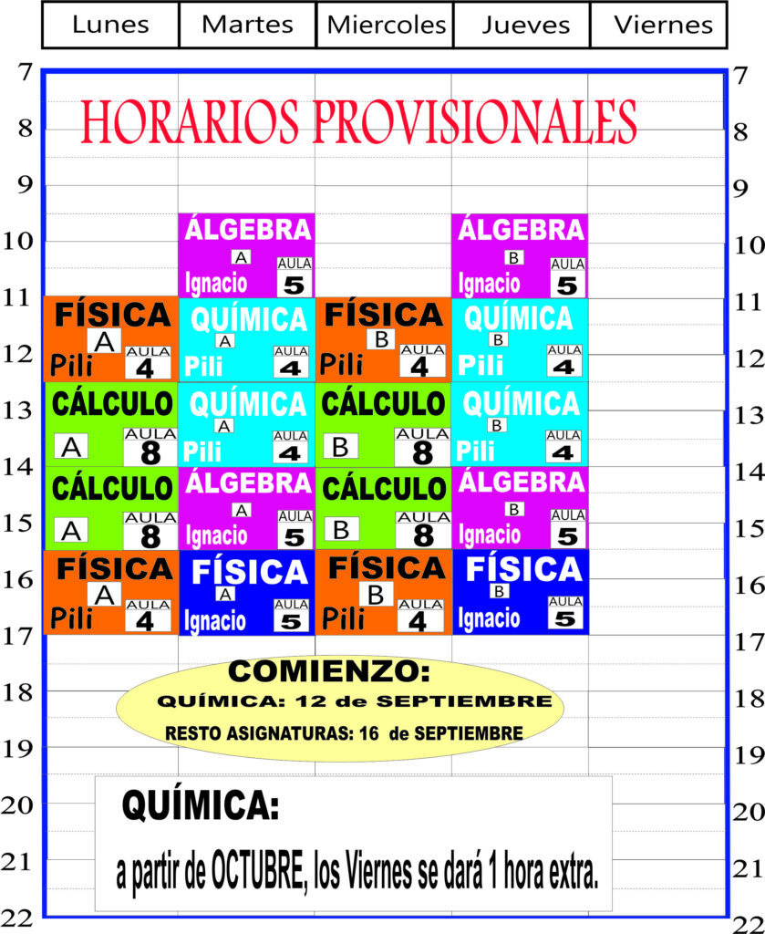 Ingeniería en Organización Industrial -euskera 5