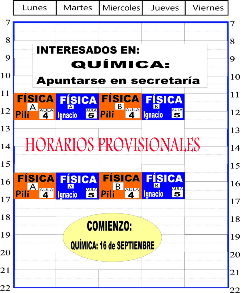 Ingeniería Biomédica 1