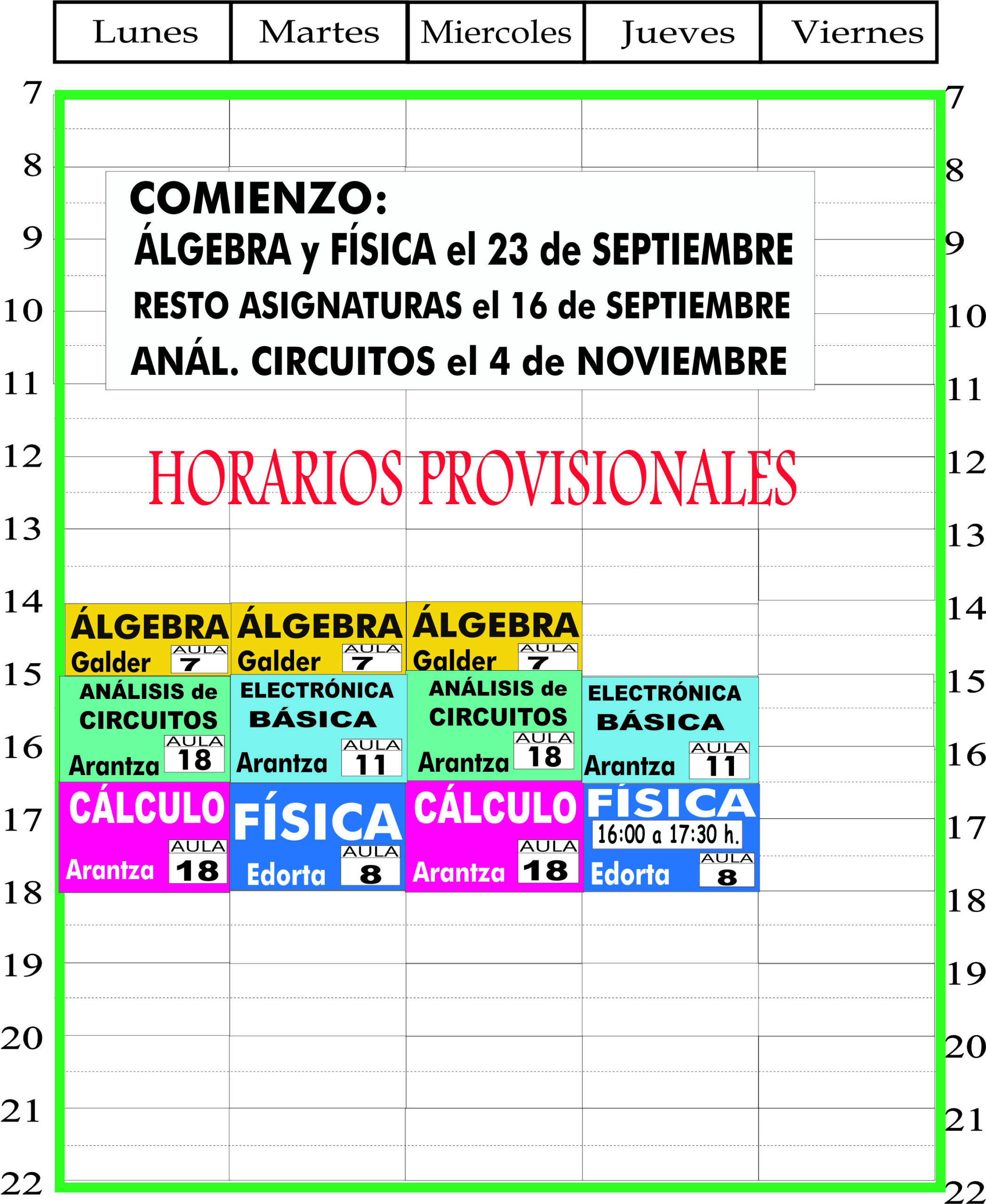 Ingeniería en Tecnología de Telecomunicación 1