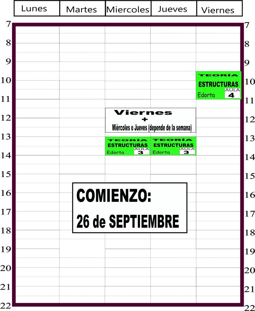 Ingeniería Civil 2