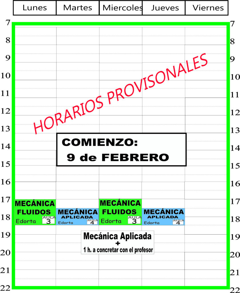 Doble grado Ingeniería Mecánica + Ingeniería Diseño Industrial 2