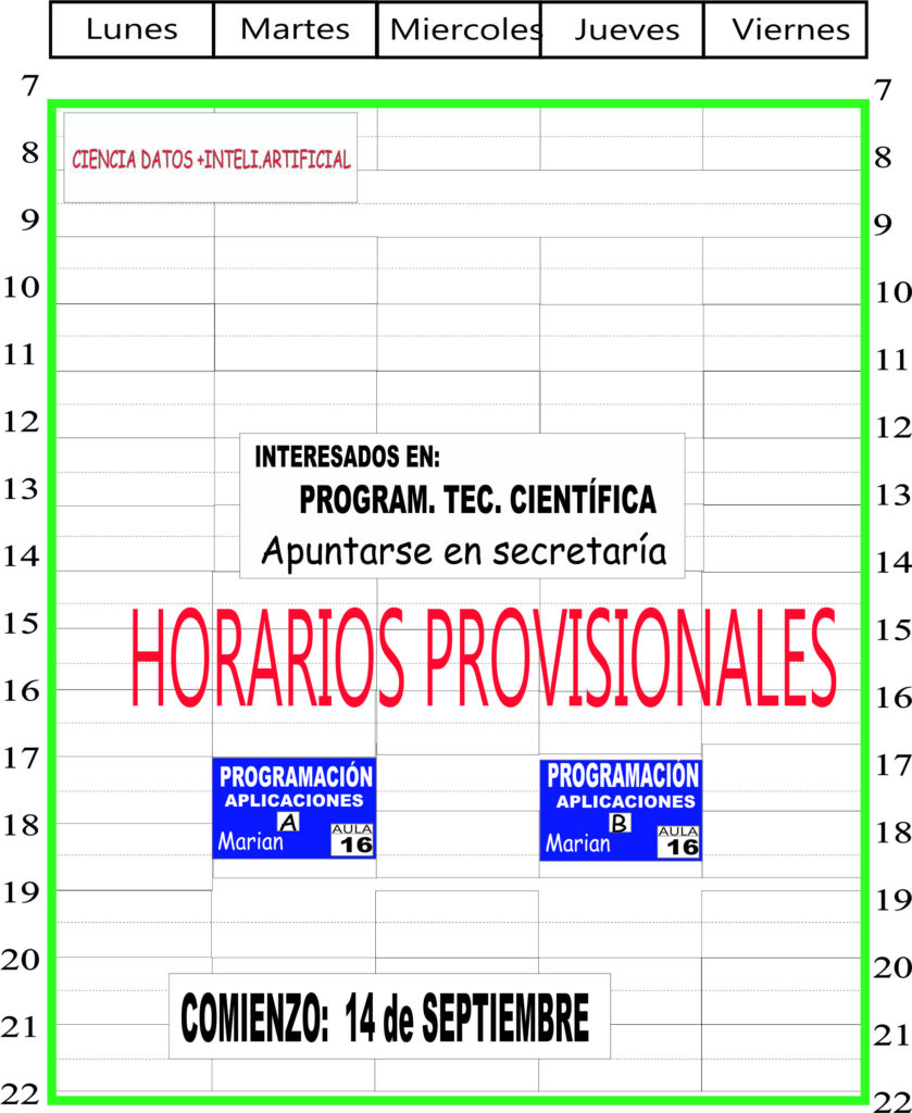 Ciencia de datos e Inteligencia Artificial 2