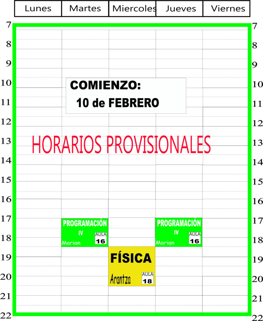 Ciencia de datos e Inteligencia Artificial 2