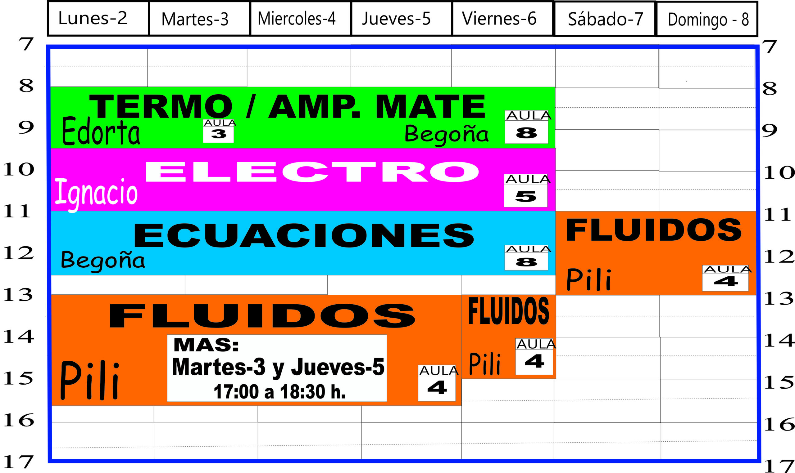 Ingeniería en Tecnología Industrial 5