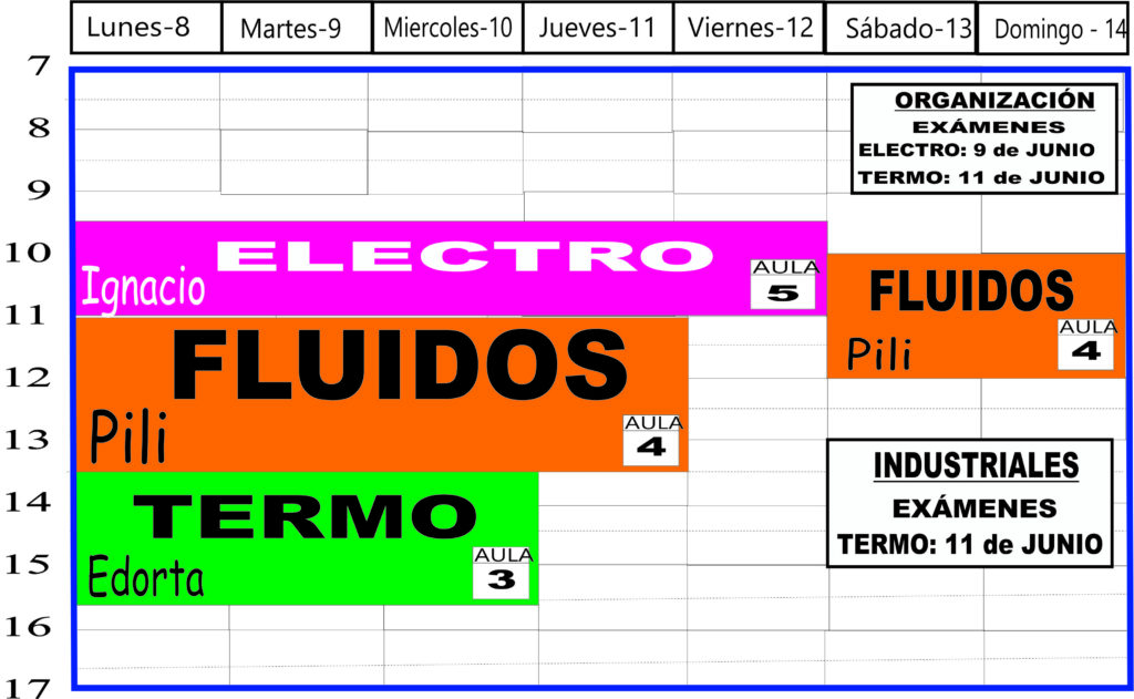 Grado en Ingeniería Ambiental 10